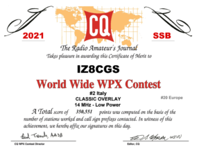 cqww wpx iz8cgs